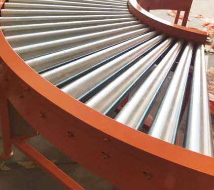 Ƥ���D(zhu��n)��?r��n)C(j��)���D(zhu��n)�Ϸ�ʽ